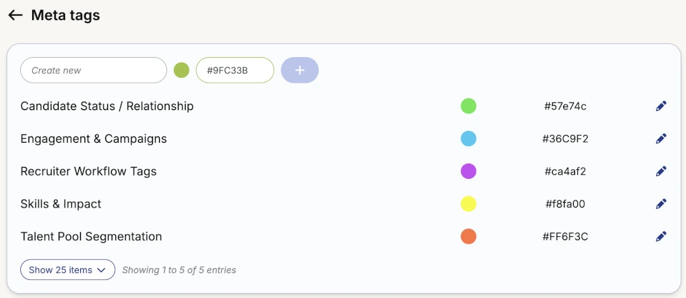 Tag categories